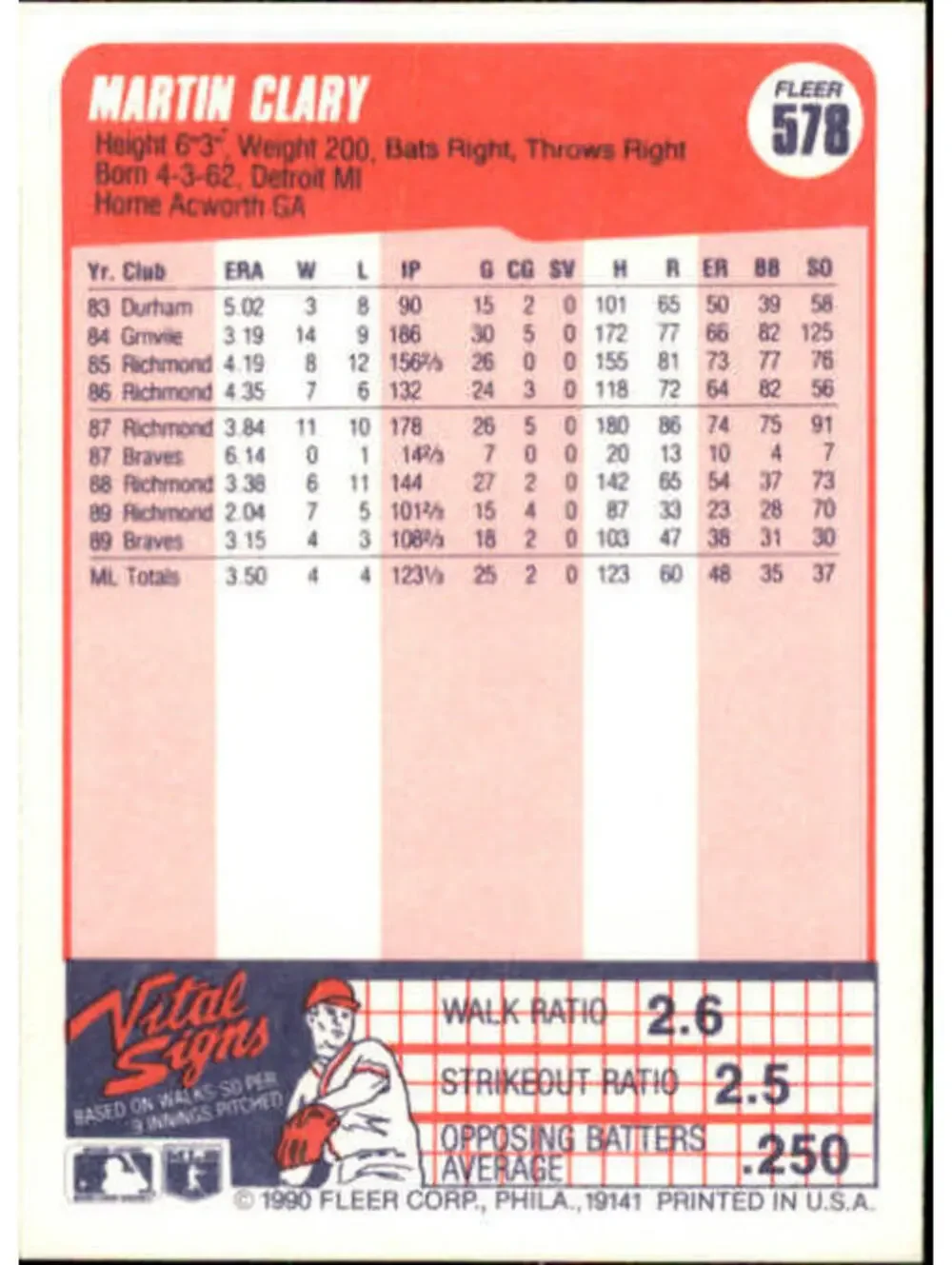1990 Marty Clary Fleer Baseball Card #578